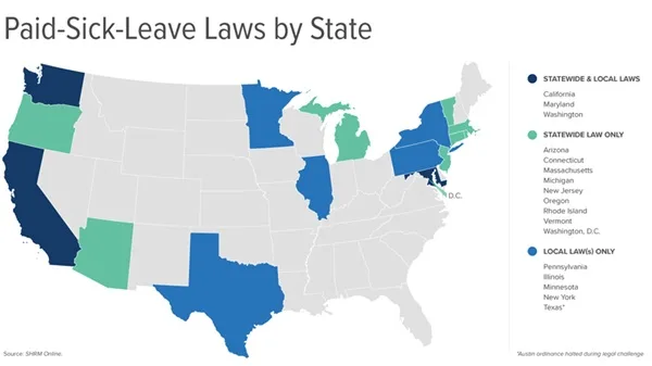 Employee Protections Against Paid Sick Time Violations in Arizona